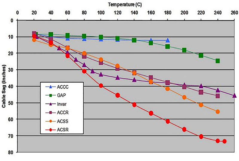 project-slider-image